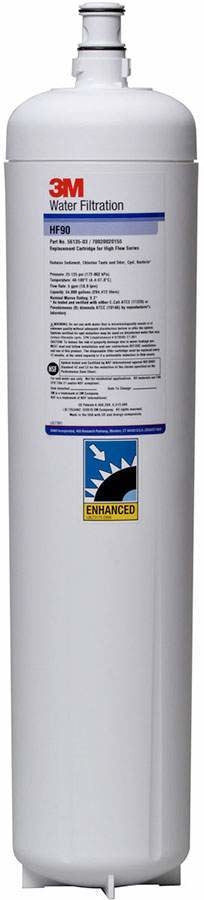 3M Cuno HF95, Replacement Cartridge