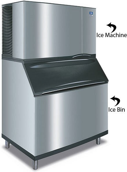 Manitowoc IYT1900W, 1930 lbs Half-Dice Ice Machine Water-Cooled